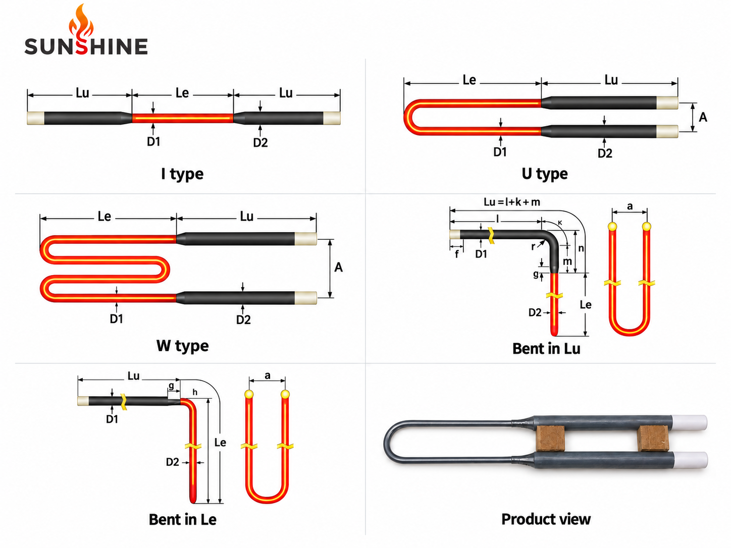 SUNSHINE MoSi2 heating element drawings showing I, U, W and bent types with dimension labels, alongside a product photo.